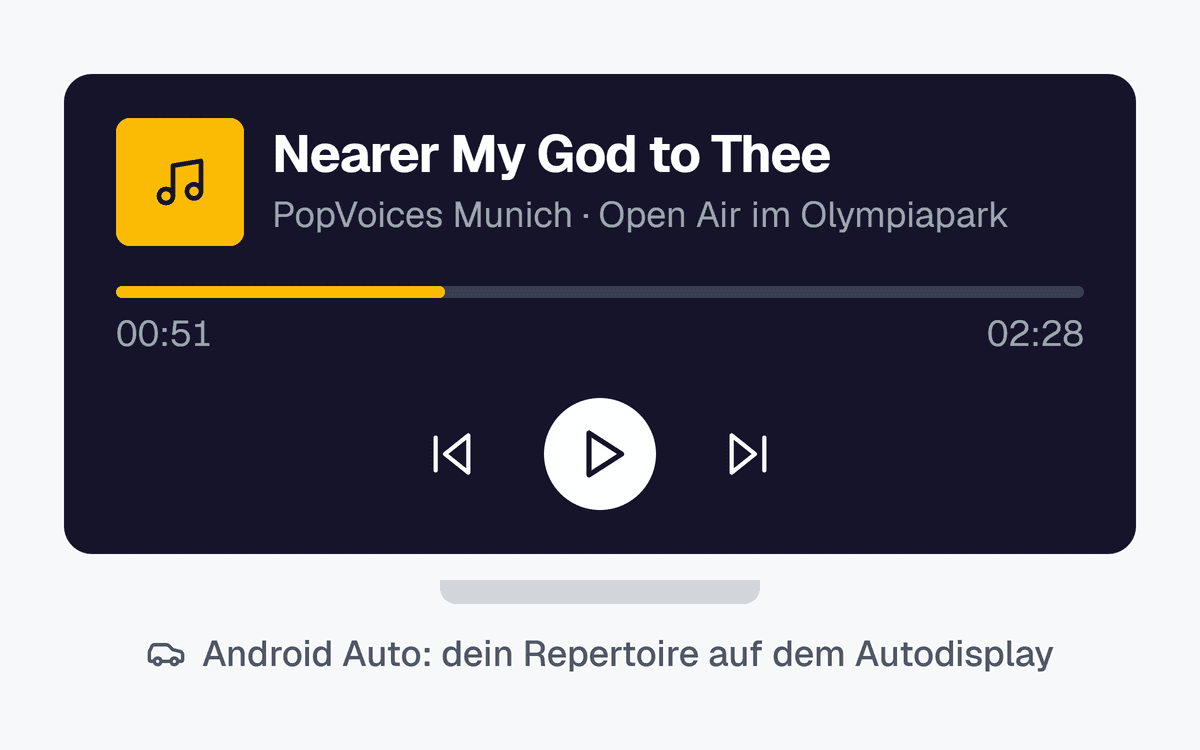 Integracja z Android Auto
