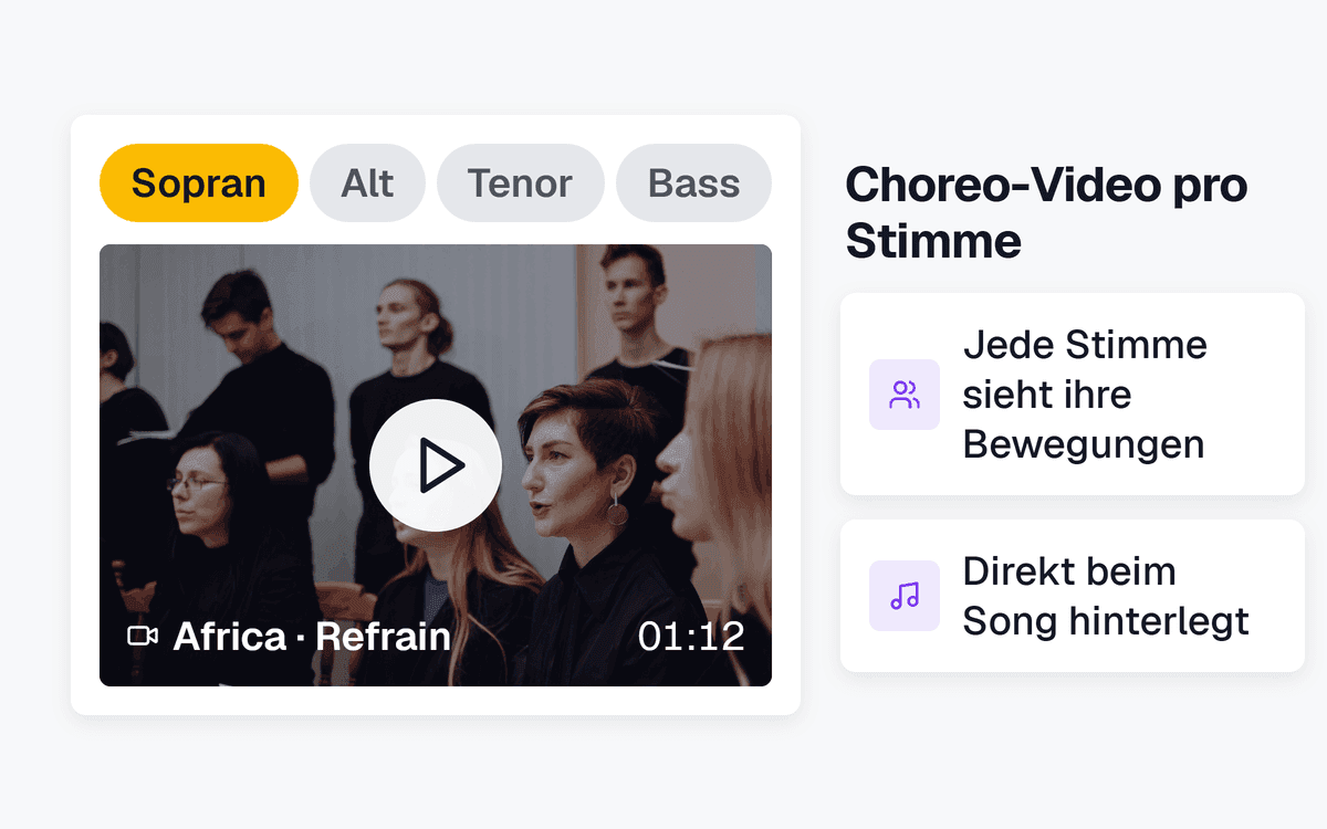 Filmy z choreografią dla każdego głosu