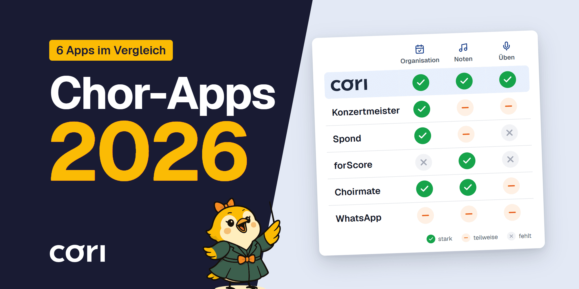 Choir Apps 2026 Compared